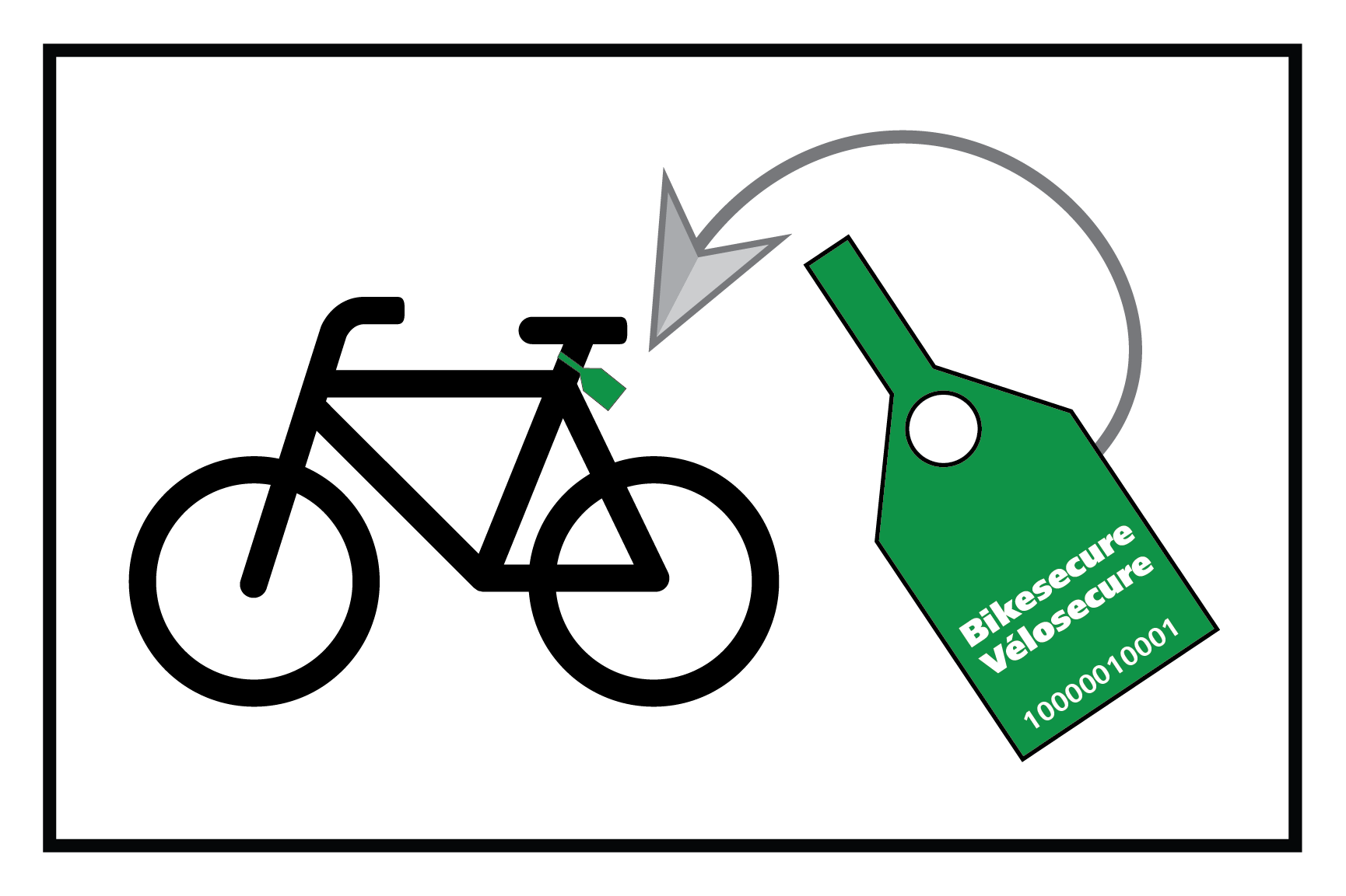 A diagram showing where to place Bikesecure tags onto a bike.