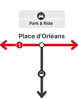 A graphic map showing Place d'Orleans as the transfer station on line 1 to the bus