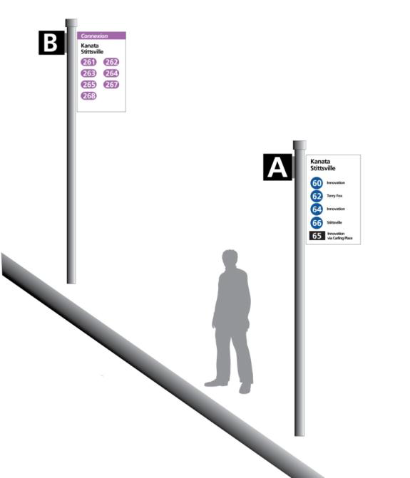 Example of a bus stop sign you would find at a station