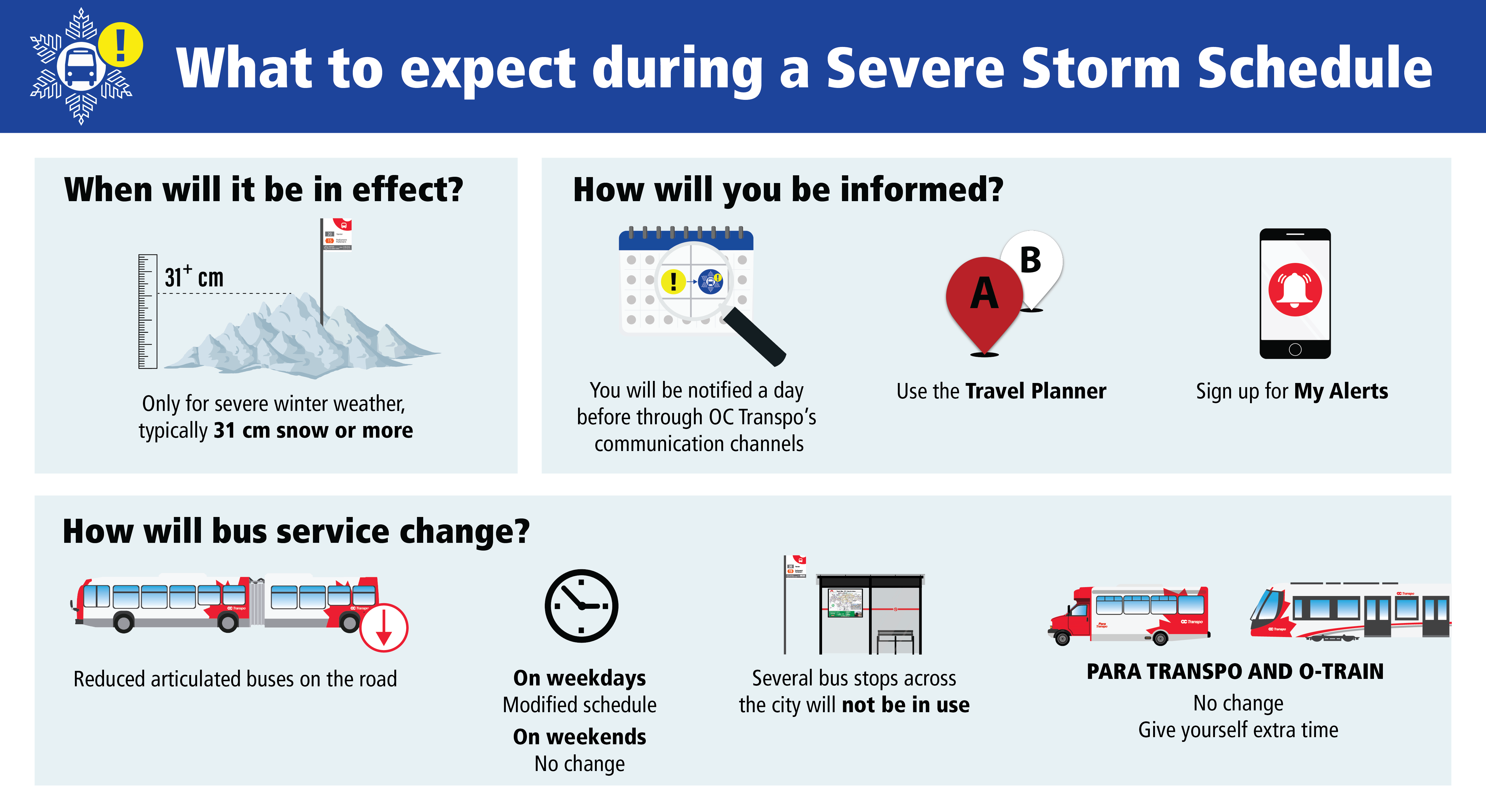 Severe Storm Schedule infographic.